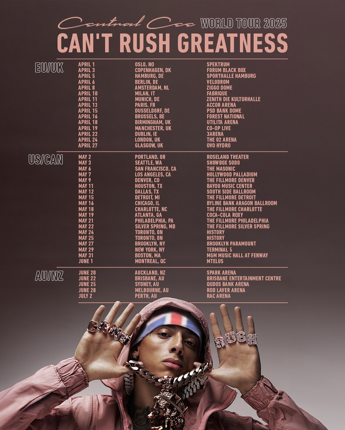 Central Cee Can't Rush Greatness Tour Poster 2025